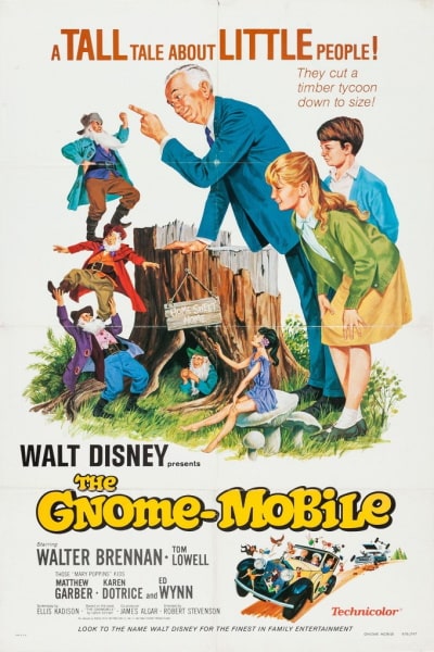 The Gnome-Mobile